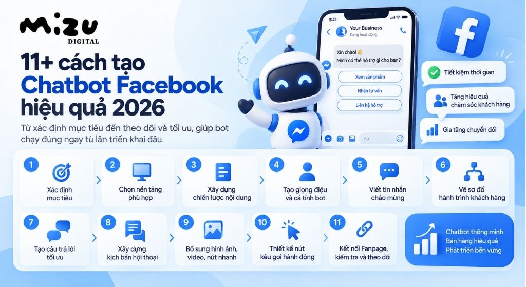 11+ cách tạo Chatbot Facebook hiệu quả 2026