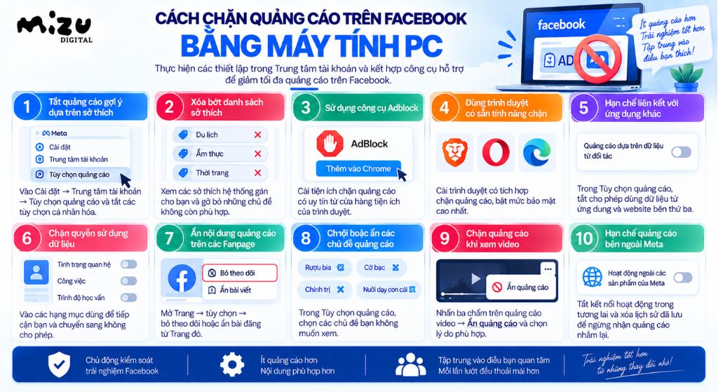 Cách chặn quảng cáo trên Facebook bằng máy tính PC