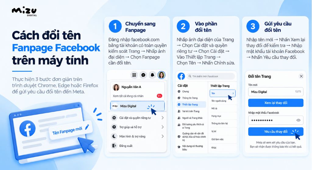 Cách đổi tên Fanpage Facebook trên máy tính