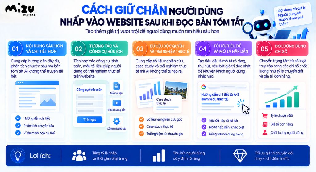 Cách giữ chân người dùng nhấp vào website sau khi đọc bản tóm tắt