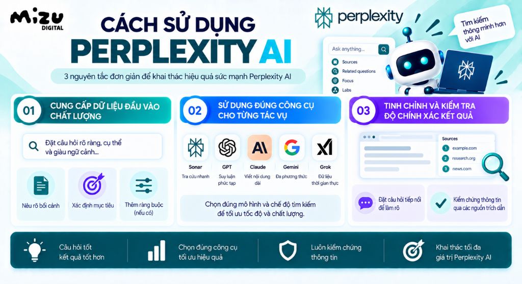 Cách sử dụng Perplexity AI hiệu quả