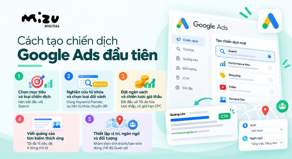 Cách tạo chiến dịch Google Ads đầu tiên