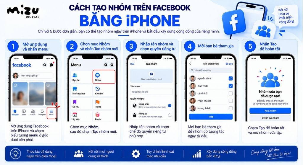 Cách tạo nhóm trên Facebook bằng iPhone