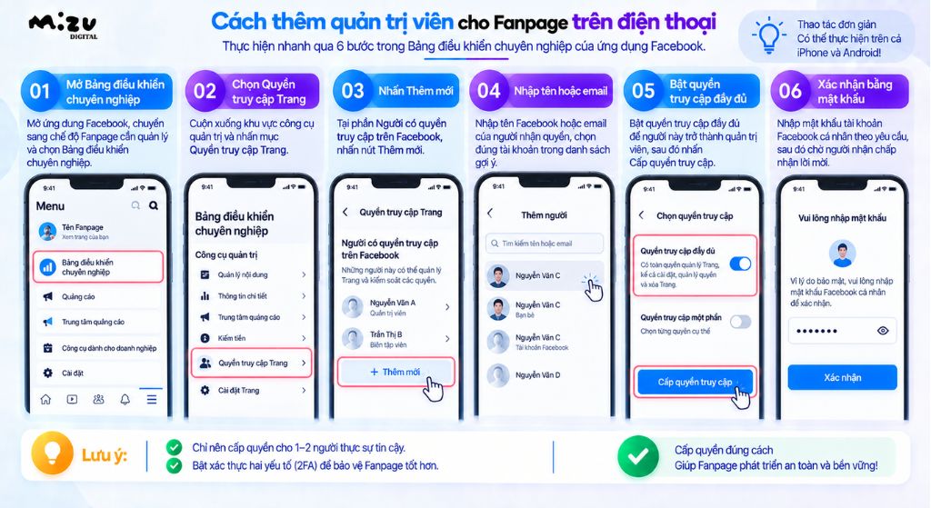 Cách thêm quản trị viên cho Fanpage trên điện thoại