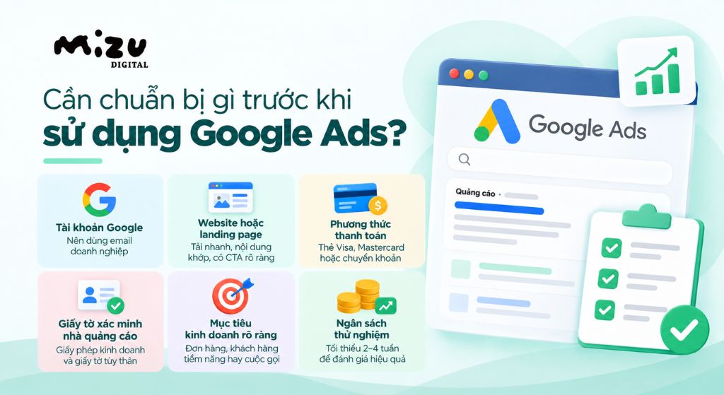 Cần chuẩn bị trước khi sử dụng Google Ads