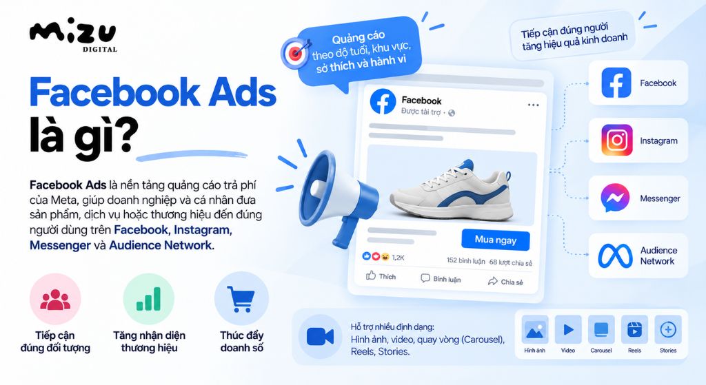 Facebook Ads là nền tảng quảng cáo trả phí của Meta