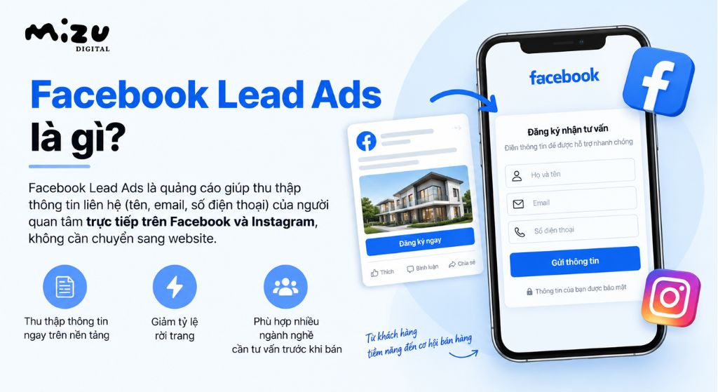 Facebook Lead Ads thu thập thông tin khách hàng ngay trên nền tảng