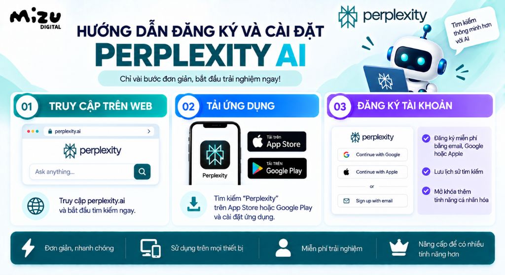 Hướng dẫn đăng ký và cài đặt Perplexity AI