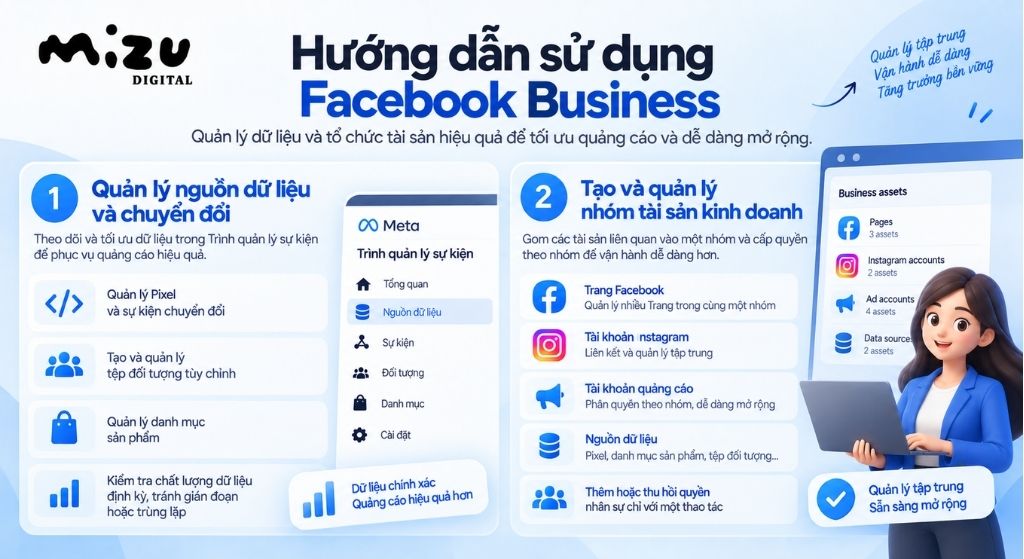 Hướng dẫn sử dụng Facebook Business