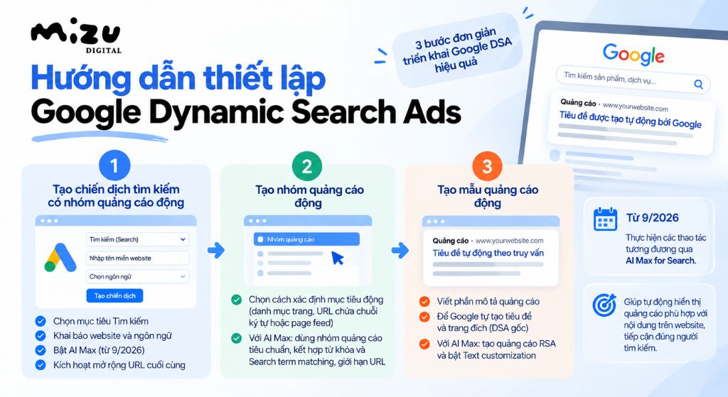Hướng dẫn thiết lập Google Dynamic Search Ads
