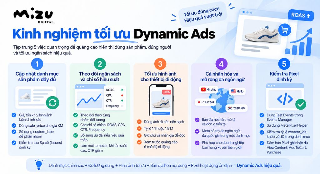 Kinh nghiệm tối ưu Dynamic Ads