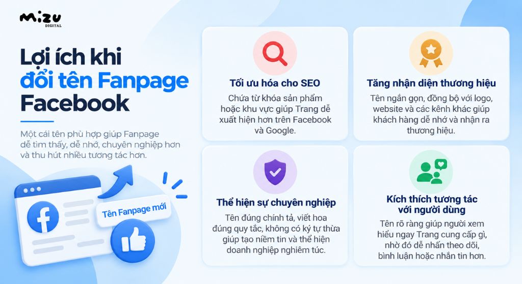 Lợi ích khi đổi tên Fanpage Facebook