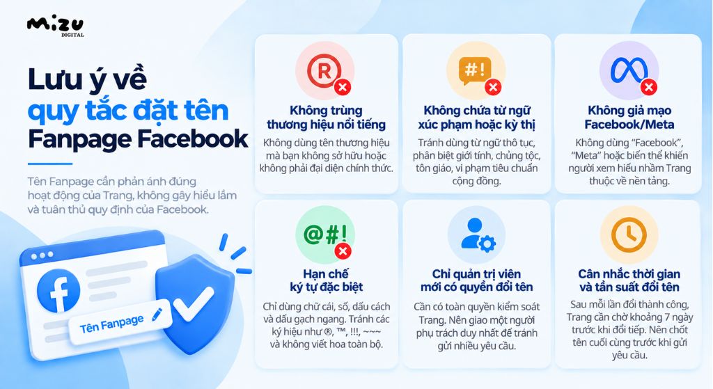 Lưu ý về quy tắc đặt tên Fanpage