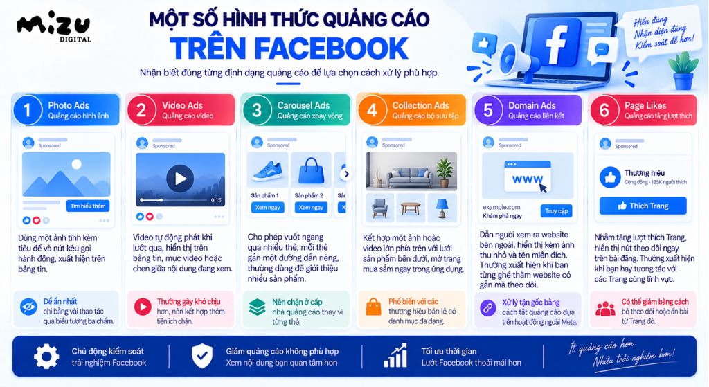 Một số hình thức quảng cáo trên Facebook