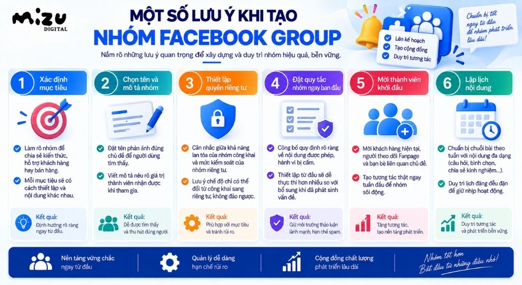 Một số lưu ý khi tạo nhóm Facebook Group