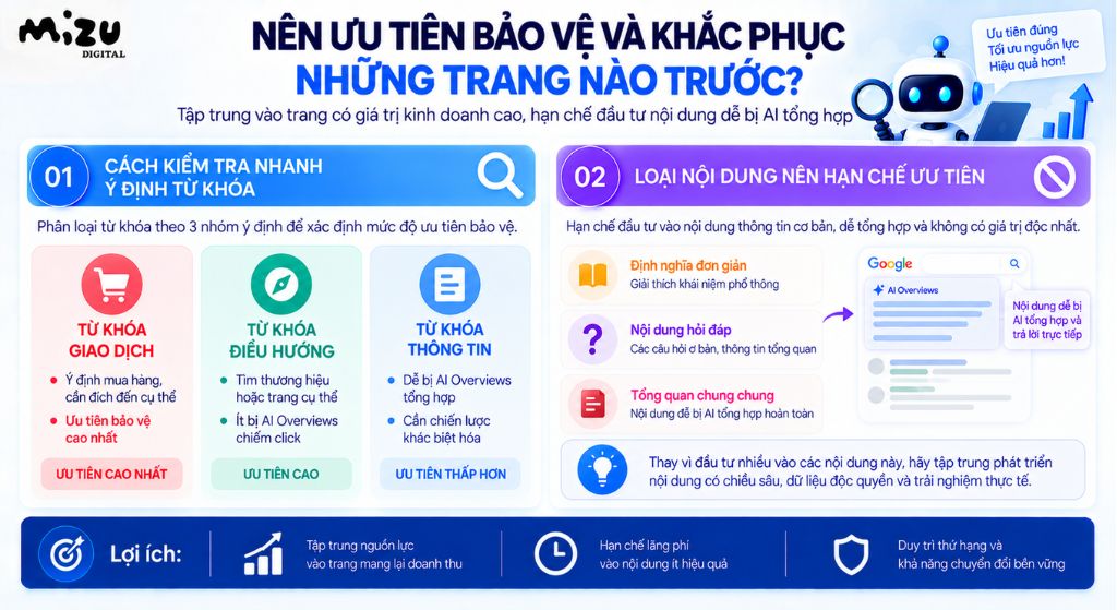 Nên ưu tiên bảo vệ và khắc phục những trang có giá trị kinh doanh