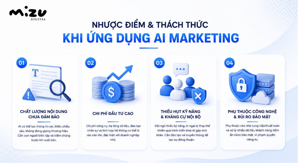 Nhược điểm và thách thức khi ứng dụng AI Marketing