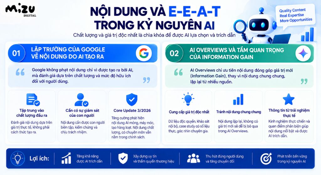 Nội dung và E-E-A-T trong kỷ nguyên AI