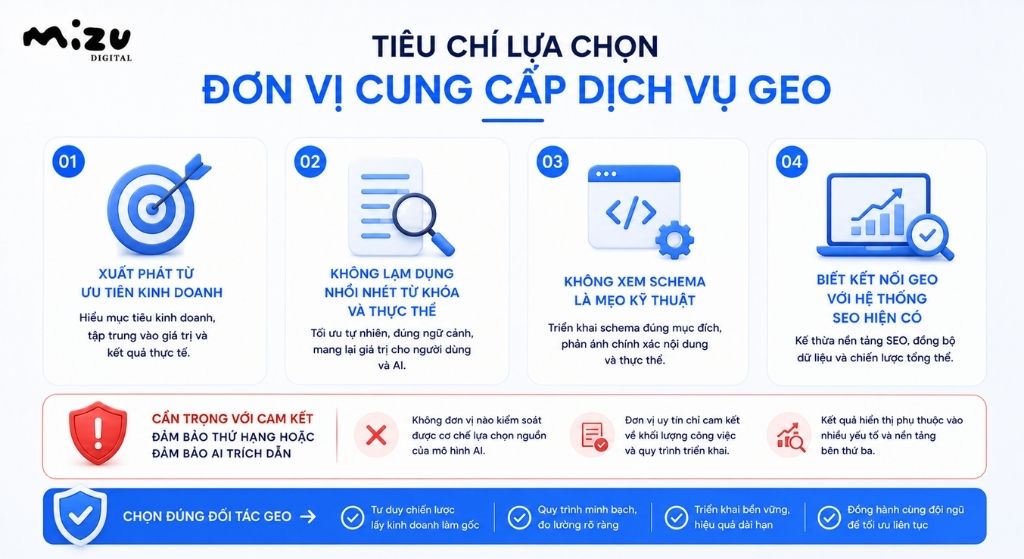 Tiêu chí lựa chọn đơn vị cung cấp dịch vụ GEO