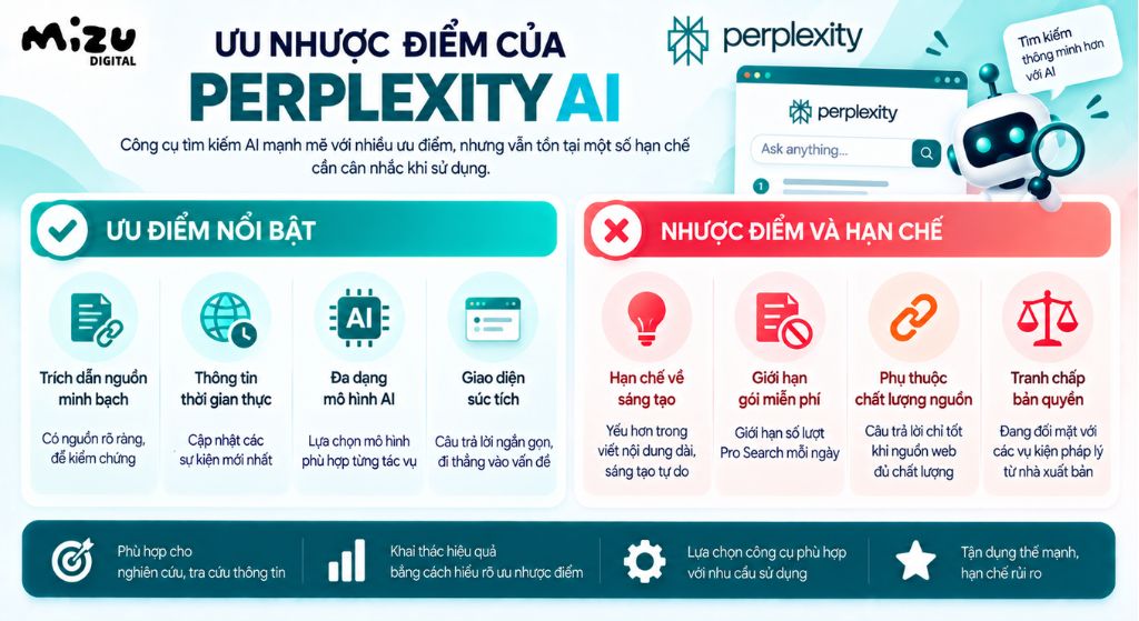 Ưu nhược điểm của Perplexity AI