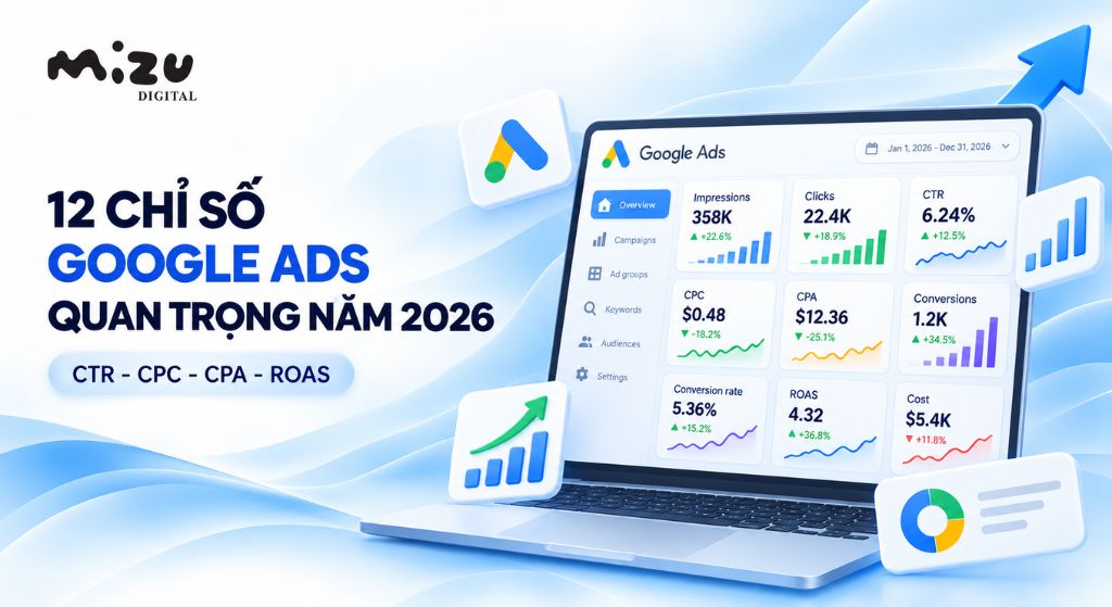 12 chỉ số đo lường kết quả Google Ads mới nhất 2026