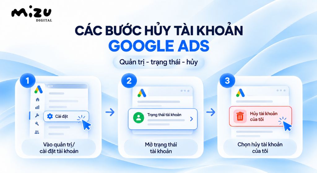 Các bước hủy tài khoản Google Ads trên giao diện hiện tại