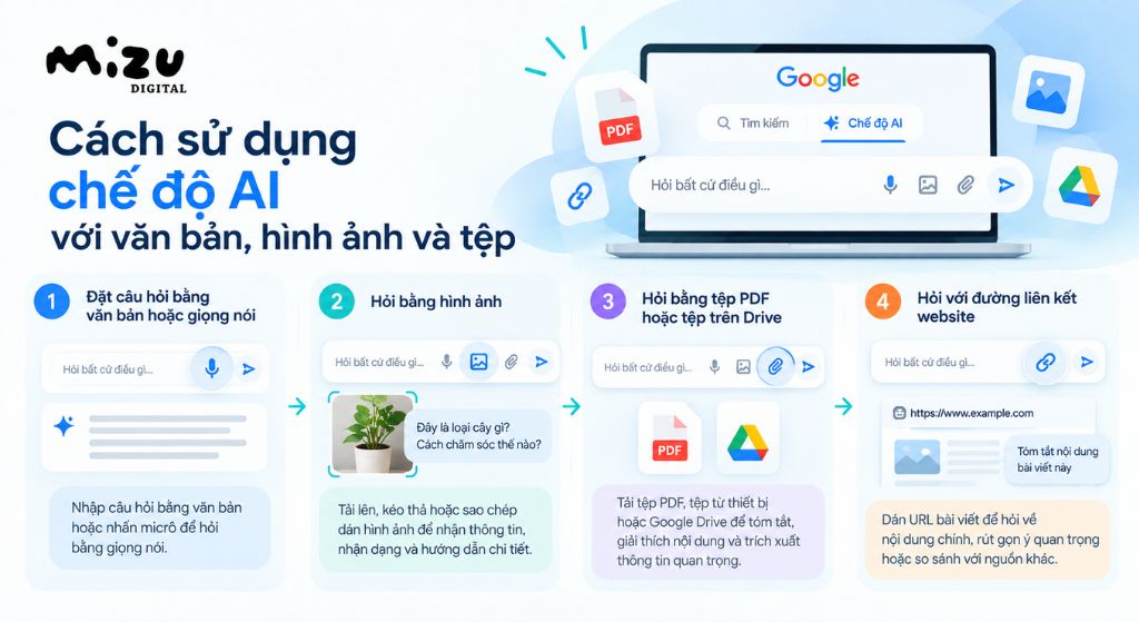 Cách sử dụng chế độ AI với văn bản hình ảnh và tệp