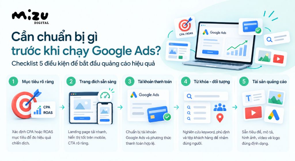 Doanh nghiệp cần chuẩn bị mục tiêu kinh doanh quy đổi thành chỉ số