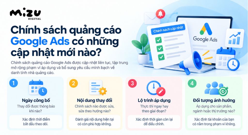 Chính sách quảng cáo Google Ads có những cập nhật mới