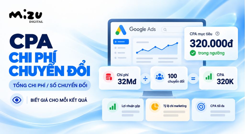 CPA là tổng chi phí chia cho số lượt chuyển đổi