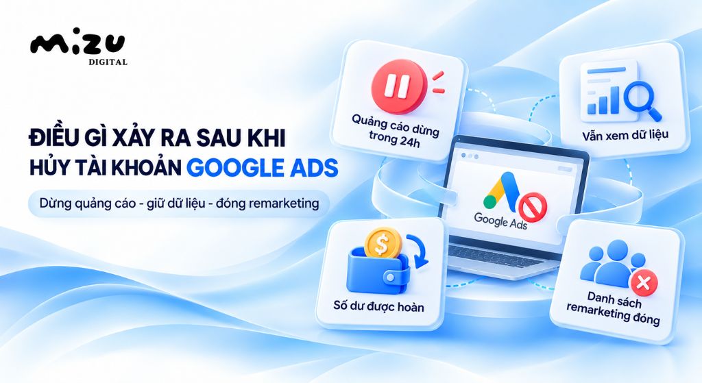 Điều gì xảy ra sau khi hủy tài khoản Google Ads