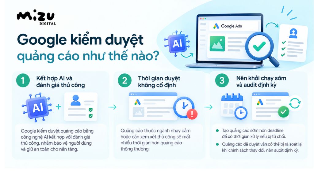 Google kiểm duyệt quảng cáo