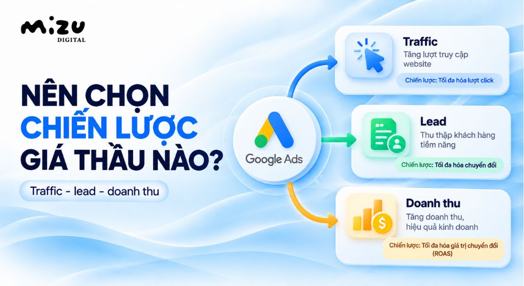 Chọn chiến lược đặt giá thầu phải dựa trên mục tiêu chiến dịch