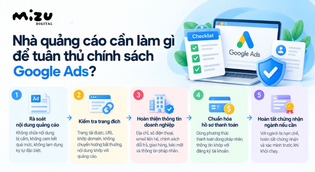 Nhà quảng cáo tuân thủ chính sách Google Ads