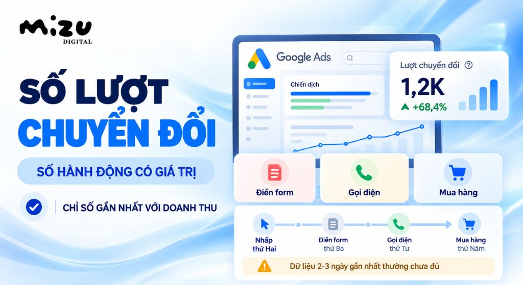 Số lượt chuyển đổi