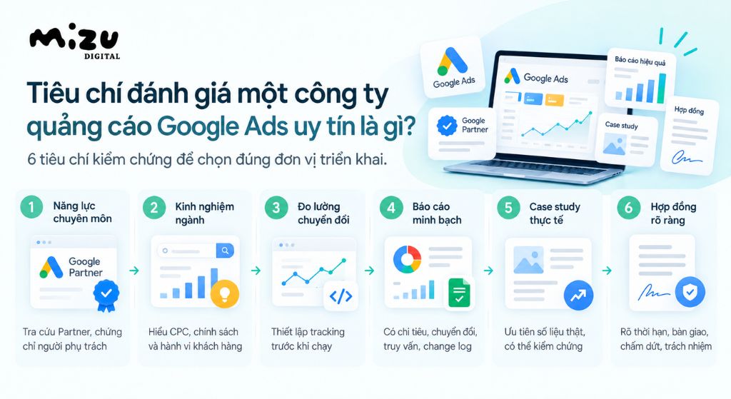 Tiêu chí đánh giá một công ty quảng cáo Google Ads uy tín