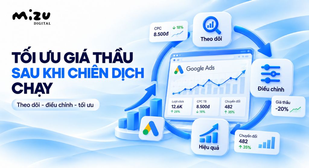 Cách tối ưu giá thầu sau khi chiến dịch đã chạy