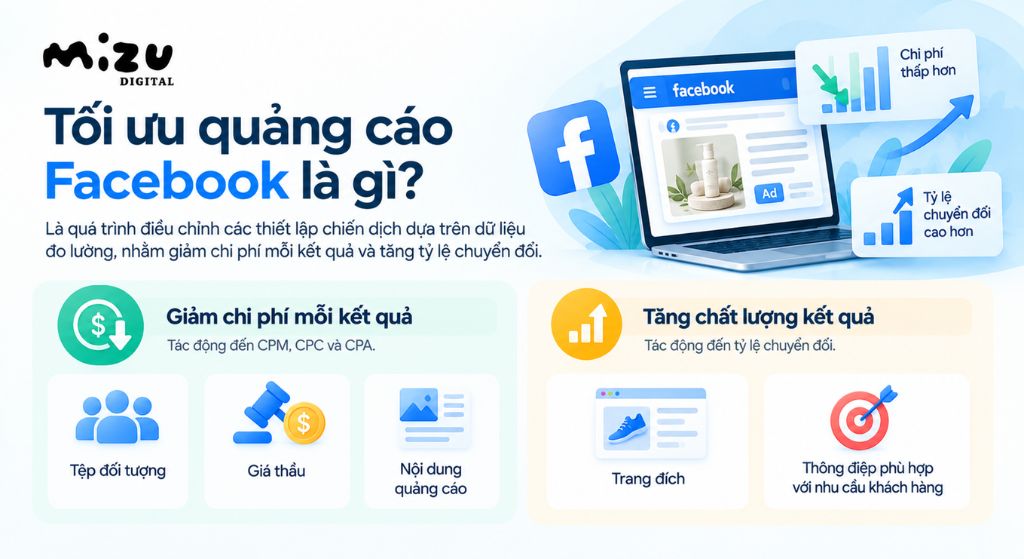 Cách tối ưu quảng cáo Facebook giúp giảm chi phí và tăng tỷ lệ chuyển đổi