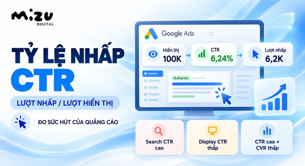 Tỷ lệ nhấp CTR