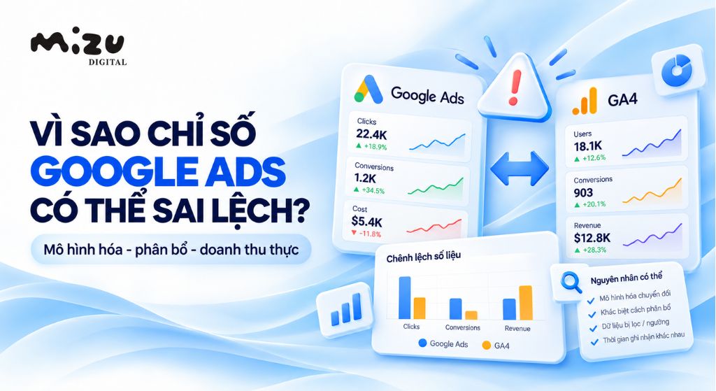 Những nguyên nhân khiến chỉ số Google Ads sai lệch 